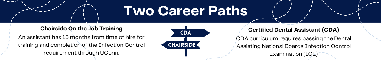 Two Career Paths, Chairside and CDA